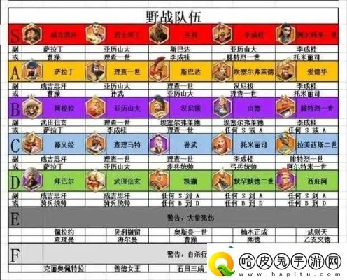 (方阵英雄百度小游戏英雄属性)方阵英雄代码大全:打造最强战队,尽显战术智慧与技巧实力 (方阵英雄百度小游戏英雄属性)方阵英雄代码大全:打造最强战队,尽显战术智慧与技巧实力