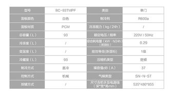 (四季物语家具)四季物语冰箱对照表:了解家电市场四季销售数据及趋势 (四季物语家具)四季物语冰箱对照表:了解家电市场四季销售数据及趋势