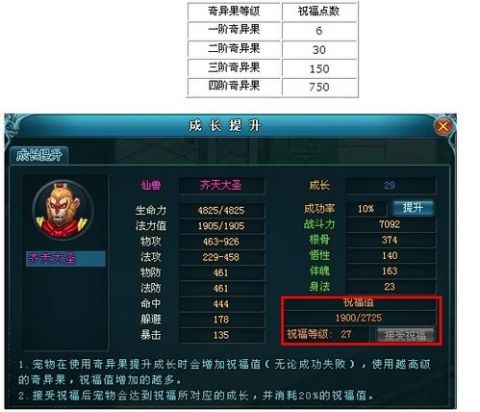 探索天仙月GM版宠物伤害提升法则：最全面的宠物培养秘籍和强化技巧，解密提升宠物战斗力的关键技巧