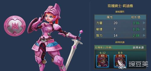 (王国纪元英雄最强组合2020)详解王国纪元英雄最佳阵容:战斗策略与角色技能搭配攻略 (王国纪元英雄最强组合2020)详解王国纪元英雄最佳阵容:战斗策略与角色技能搭配攻略