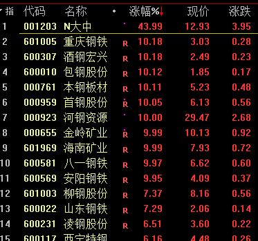 中至江西麻将：一种古老传统的流行棋牌游戏，让你感受中国博大精深的文化传承