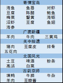 (艾来食品)“探索艾来利来：揭示其独特魅力与潜在价值的全方位解析”