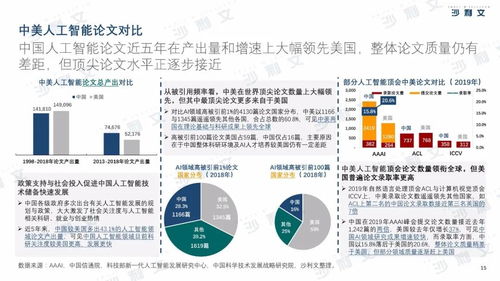 (智能化管理手段)深度解析：用智能化管理提高效率，升职加薪的社畜的福报攻略