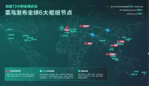 (超级联盟百科)探讨未来发展走向：超级联盟的意义与影响力分析