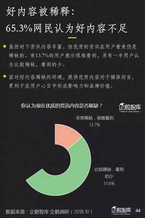 如何订阅电脑报电子版？快速获取最新资讯和技术趋势的订阅方式大揭秘