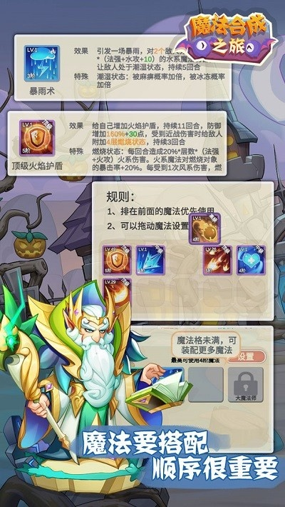 探索魔法世界：精灵合合合合成与魔法科技融合发展趋势的深度解析