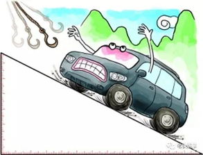 (徒手挪车)在紧急情况下如何用手挪车，确保安全与效率的实用技巧分享