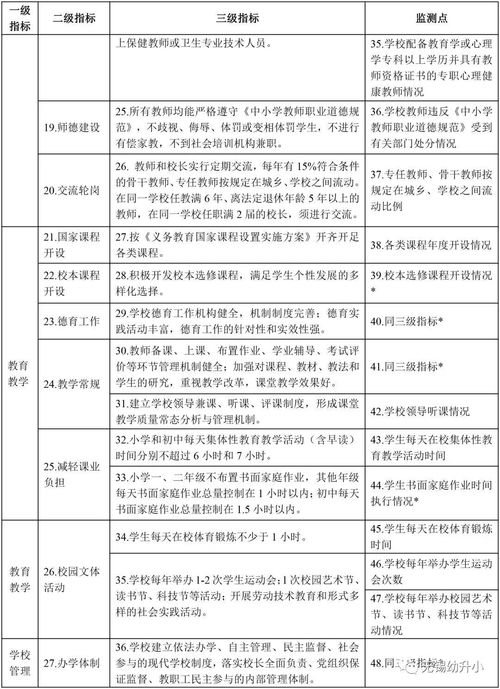(一小时人生所有合成公式)探究一小时人生合成表：揭秘时间管理的奥秘与秘籍