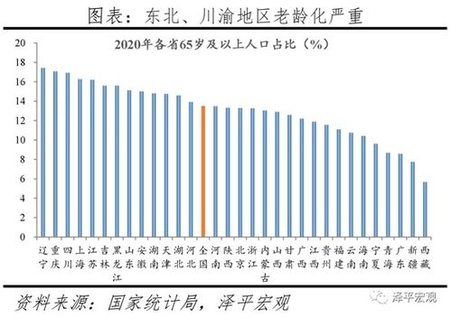 (突破万亿的城市排名)亿万城市排名：最具活力、创新和发展潜力的城市大揭秘！