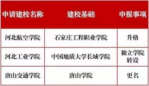 争议再起：《以校之名1》被指内置作弊菜单，玩家公平性体验大打折扣