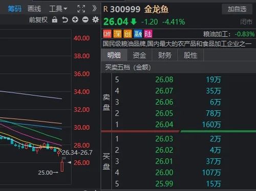 (归龙是个什么平台)归龙潮怎么下架了？原因究竟是什么让这款产品不再可用？