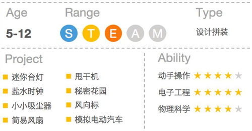 (降神是什么意思)降神计划是正规平台吗？再多人分享体验才可知真相