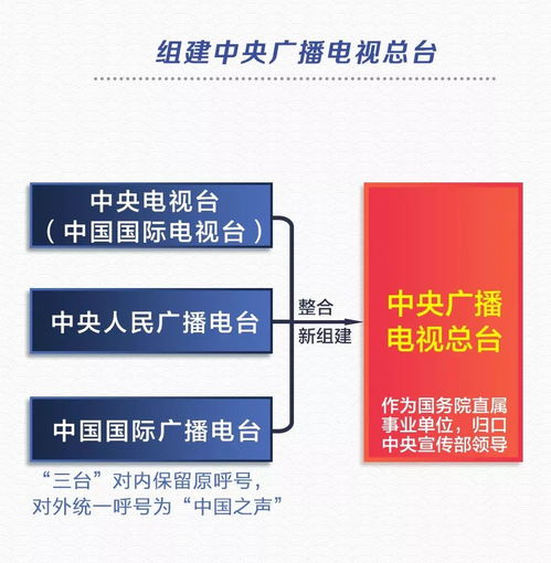 (新闻播音员需要具备哪些素质)新闻播音员岗位要求及职责，如何成为一名优秀的新闻播音员？