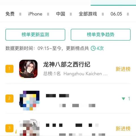 (西行记龙神八部)龙神八部之西行纪：探秘魔幻世界，揭开西行之路的神秘面纱