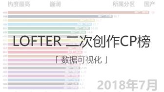 (宗逆lofter)宗易网络逆天纪封禁事件深度解析：背后的原因与影响探讨