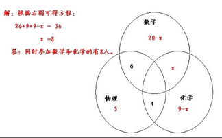 (莫比乌斯环的原理和数学知识)莫比乌斯环的来源及其在数学和物理学中的重要应用