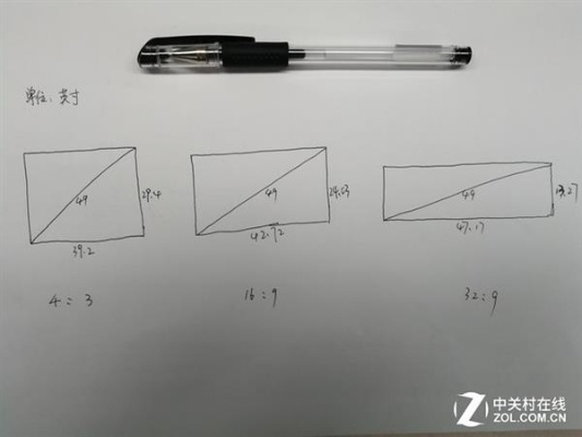 了解电脑液晶显示屏的厚度是多少？探讨不同类型屏幕的厚度差异与选择建议。