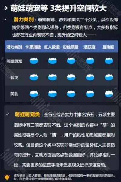(萌宠呈祥百度版)探讨《萌宠呈祥》下架原因：是游戏问题还是审查制度的影响？