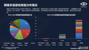 深度体验青春活力：揭秘网易版青春校园模拟器的新鲜玩法与创新思维