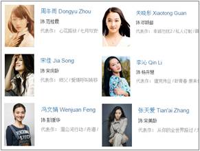 星火演员表全部名单：揭晓！查看所有演员的详细信息和背景资料