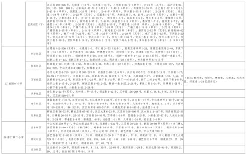 (阴阳师最新攻略2021)深入探讨阴阳师攻略20235781：游戏技巧、人物搭配及副本攻略详解