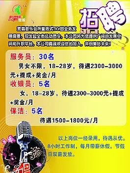(星空传奇ktv)星空传奇kt招聘工作内容详解，让你全面了解职位要求和职责