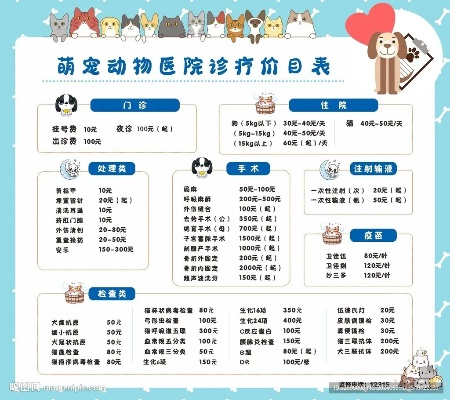 (雪纳瑞宠物店)雪纳瑞宠物医院收费价目表及服务详情详解