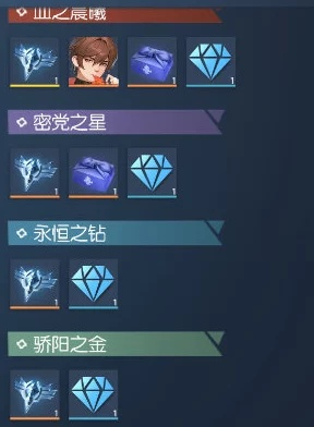 (星魂之石怎么得)深度解析星魂之上零氪最佳阵容图，助你游戏中脱颖而出