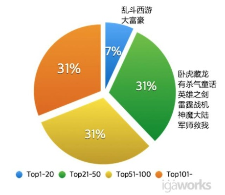 探讨在线游戏市场变迁：'铁血攻沙'缺席原因及其对玩家影响研究
