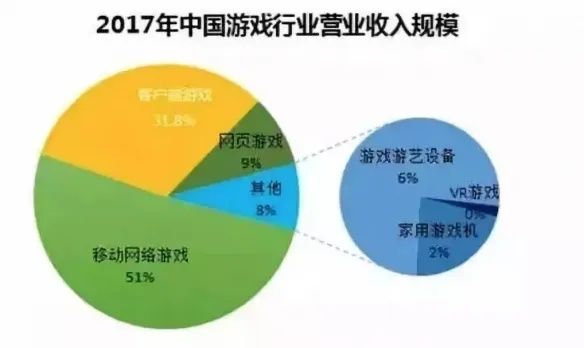 探讨在线游戏市场变迁：'铁血攻沙'缺席原因及其对玩家影响研究