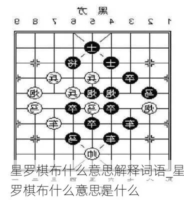 (星罗棋布可以形容星星多吗)星罗棋布用来形容各种繁多错落的事物或景象