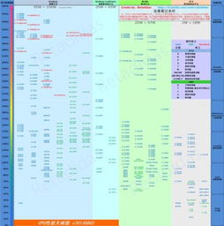 解决电脑屏幕保护程序时间无法设置问题的详细指南与常见解决方案