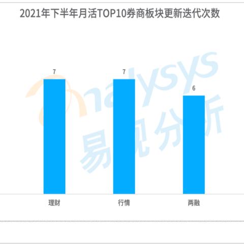 (单机无需网络的手游)精选单机游戏大全：无需网络，畅玩手机游戏推荐