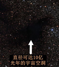 (地球人走向星际的小说)在星际宇宙中独行的地球人:全宇宙只有我一个人 (地球人走向星际的小说)在星际宇宙中独行的地球人:全宇宙只有我一个人