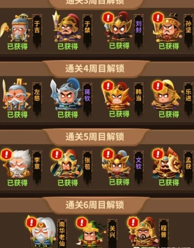 (三国全明星武将品质排行)三国全明星金色武将排名大揭秘：最强武将谁能登顶榜首？