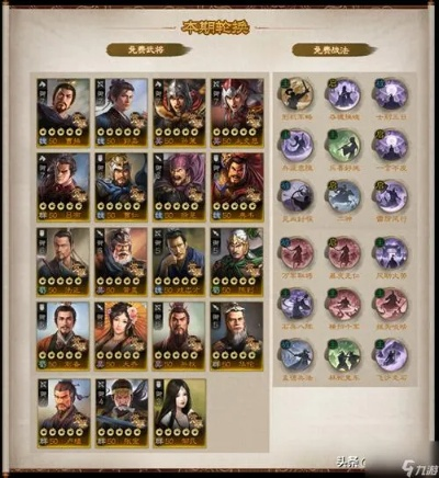(三国全明星武将品质排行)三国全明星金色武将排名大揭秘：最强武将谁能登顶榜首？