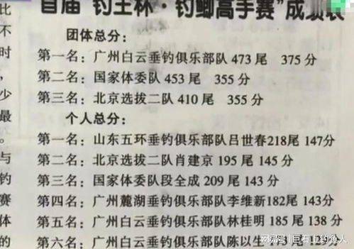 怎样描绘钓鱼王爸爸形象:通过写作文挖掘其个性魅力与爱好特点的方法与技巧