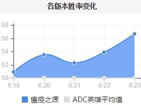 揭秘寒霜启示录攻略：游戏技巧、地图攻略、角色介绍等全方位解析