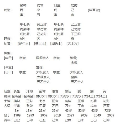 (电脑算命生辰八字免费2020年)利用电脑技术，精准解读生辰八字，实现个人命运预测