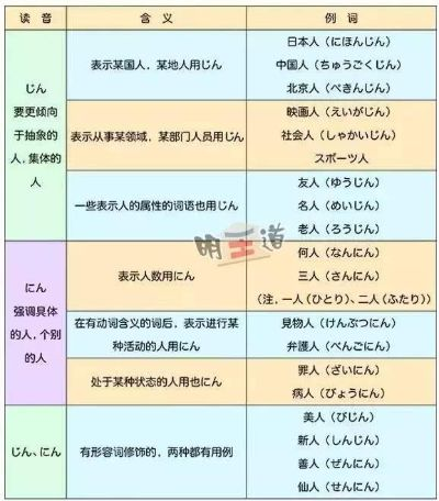 (日语1+1=2怎么说)学习日文1-2意味的关键技巧和方法