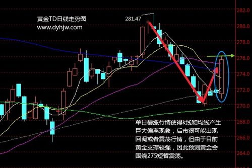 (k黄金是什么)挖掘黄金KV和KV99：了解黄金KV的奥秘与KV99的神秘之处