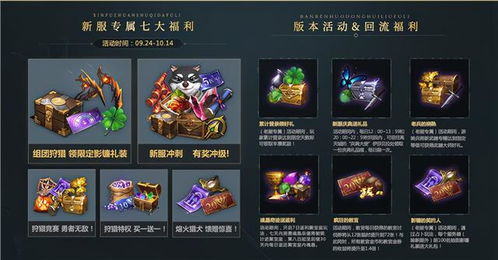 全面解析猎魂觉醒新区开服时间表与各大活动详情，畅游新服精彩不断体验