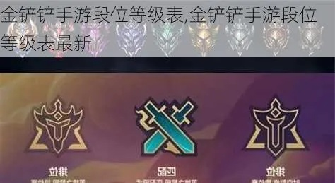 详解金铲铲之战段位等级表：如何通过高效策略快速提升自己的段位等级
