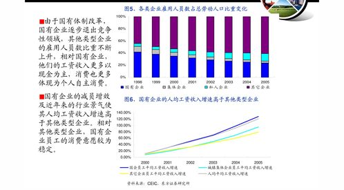 探讨行业领域角度：行业重构时期角色排行对企业发展与战略调整的指导意义