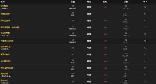 (捕梦网获取攻略)捕梦令官方最新版本更新内容详述及优化升级情况