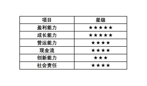 正式版南海更路簿发行：详解南海争端国家领土权益及国际法规辨析