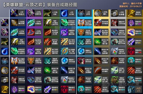 探寻游戏内核：破日开天霸服转职背后的人工智能技术与玩家心理互动机制解析