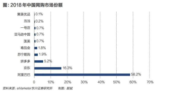 深度解析：'列王纪元'因何宣布关服？玩家维权、服务器成本和市场竞争的多重压力