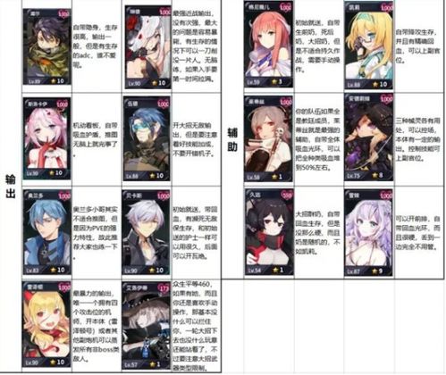 (机动战队本命机师选哪个)如何选择适合你的机师？机动战队大作战本命机师选谁最好？