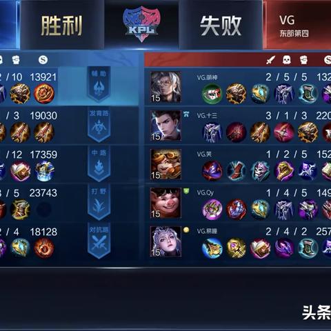 (抖音风之骑士团)风之骑士团手游攻略：打造最强阵容，征战无尽冒险！